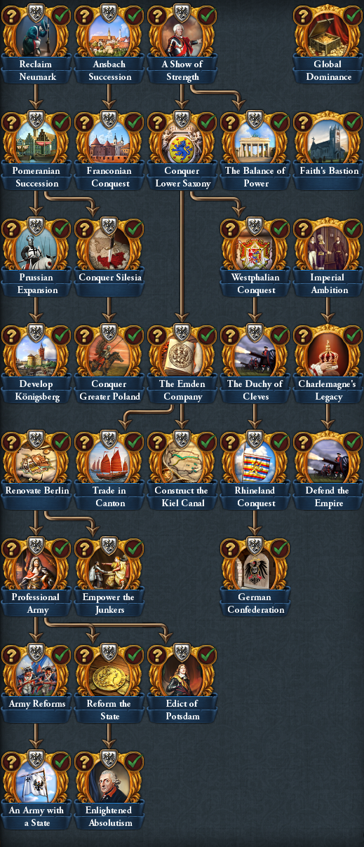 europa universalis 4 extended timeline mod wiki