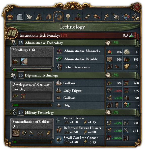 Settings - Europa Universalis 4 Wiki