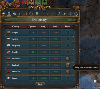 Eu4 diplomatic relations slot strategy