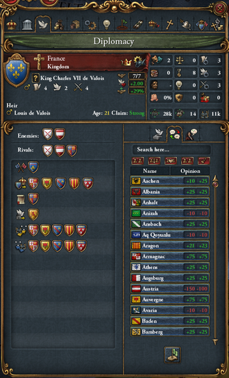 Diplomacy Europa Universalis 4 Wiki