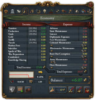 Europa Universalis 4 Wiki