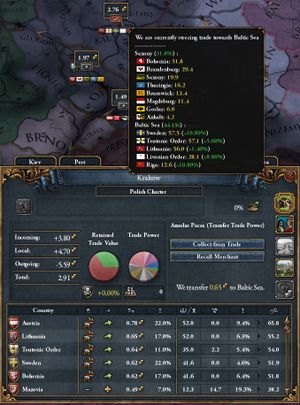 Trade nodes - Europa Universalis 4 Wiki